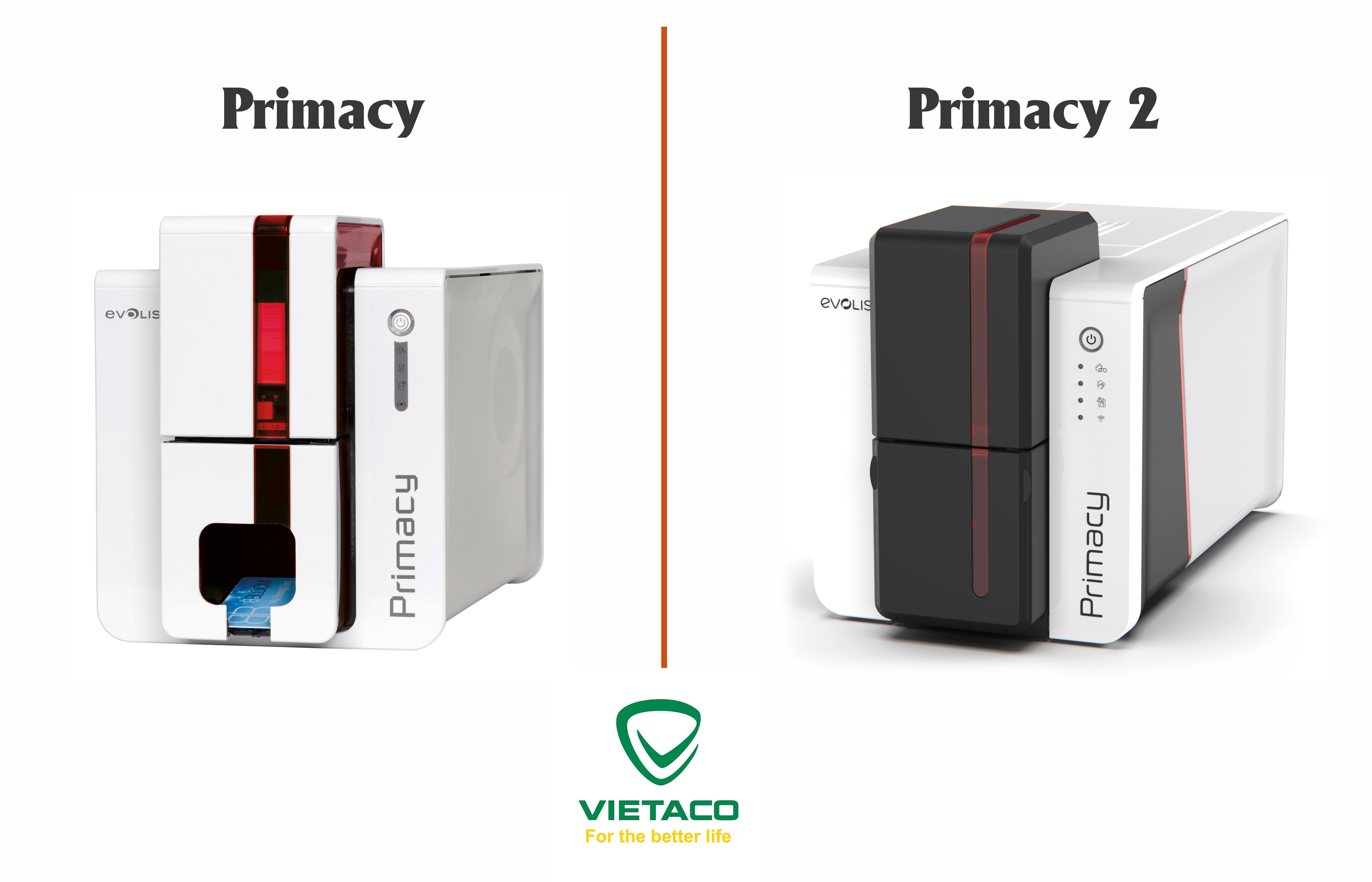 So sánh Primacy với Primacy 2